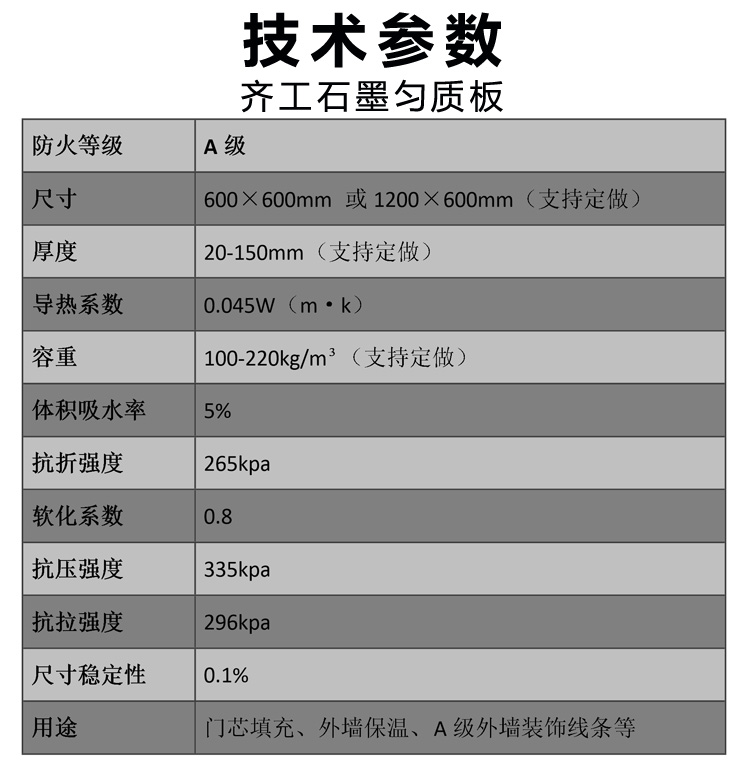 技術(shù)參數(shù)